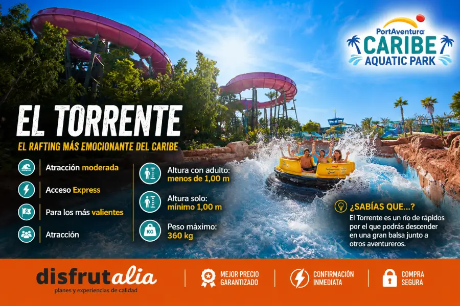 Portaventura Caribe Aquatic Park - Zona El Torrente
